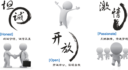坦誠(chéng)、開(kāi)放、激情